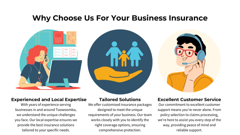 Why choose All Star Brokers for Business Insurance